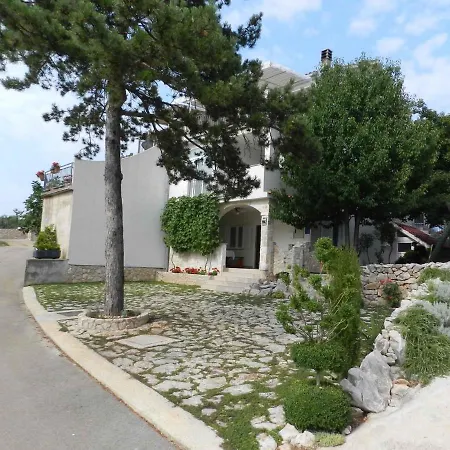 In Ii Daire Malinska